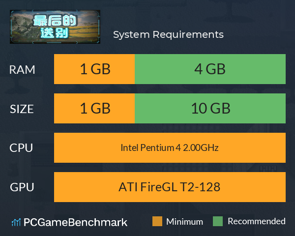 最后的送别 System Requirements PC Graph - Can I Run 最后的送别 最后的送别 System Requirements PC Graph - Can I Run 最后的送别