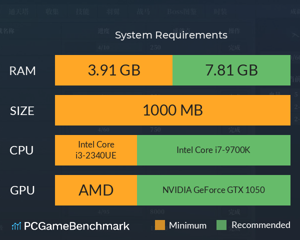 最后的修仙者 System Requirements PC Graph - Can I Run 最后的修仙者 最后的修仙者 System Requirements PC Graph - Can I Run 最后的修仙者