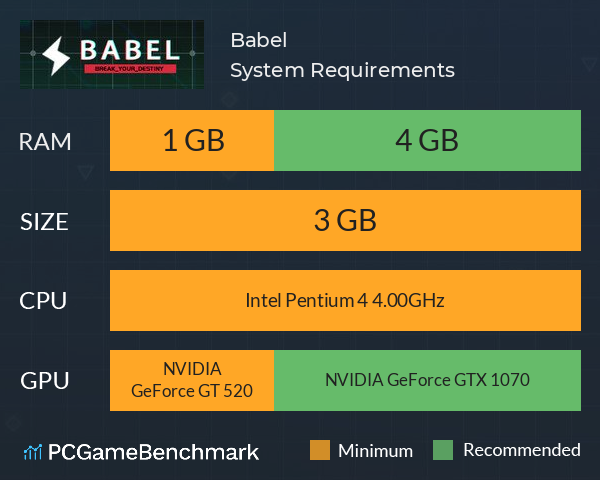 最后的夜晚 Babel System Requirements PC Graph - Can I Run 最后的夜晚 Babel 最后的夜晚 Babel System Requirements PC Graph - Can I Run 最后的夜晚 Babel