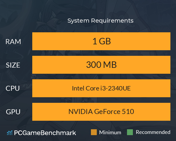 最强猎手 System Requirements PC Graph - Can I Run 最强猎手 最强猎手 System Requirements PC Graph - Can I Run 最强猎手