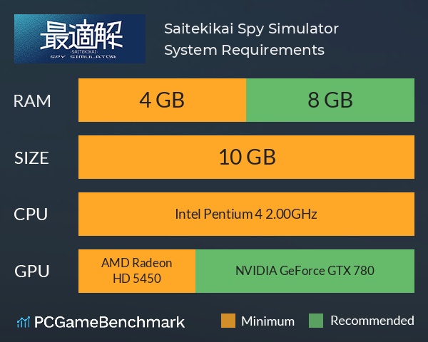 最適解 Saitekikai Spy Simulator System Requirements PC Graph - Can I Run 最適解 Saitekikai Spy Simulator 最適解 Saitekikai Spy Simulator System Requirements PC Graph - Can I Run 最適解 Saitekikai Spy Simulator