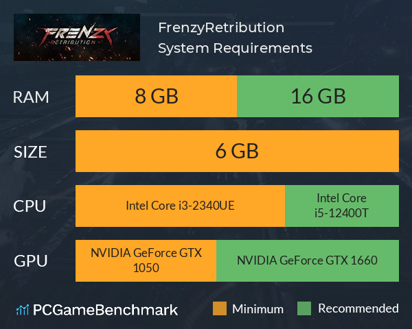 罪業狂襲FrenzyRetribution System Requirements PC Graph - Can I Run 罪業狂襲FrenzyRetribution