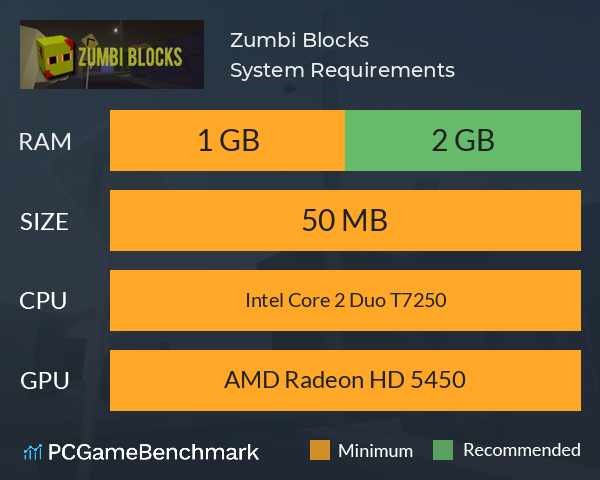 Zumbi Blocks System Requirements PC Graph - Can I Run Zumbi Blocks