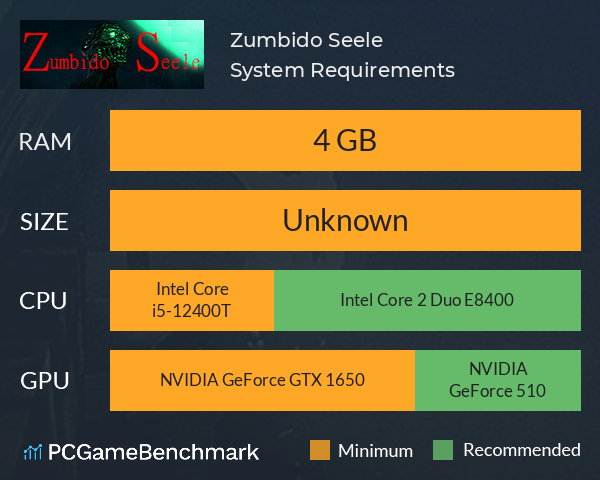 Zumbido Seele System Requirements PC Graph - Can I Run Zumbido Seele
