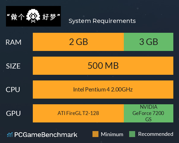 做个好梦 System Requirements PC Graph - Can I Run 做个好梦 做个好梦 System Requirements PC Graph - Can I Run 做个好梦