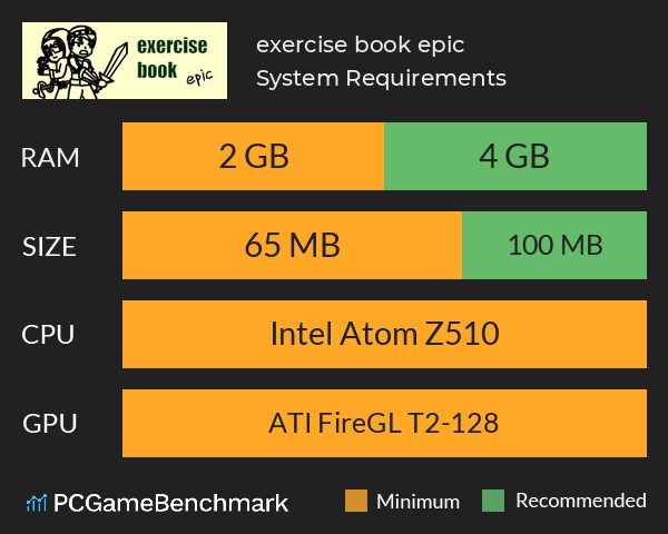 作业本战记（exercise book epic） System Requirements PC Graph - Can I Run 作业本战记（exercise book epic）