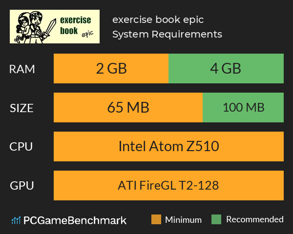 作业本战记(exercise book epic) System Requirements PC Graph - Can I Run 作业本战记(exercise book epic) 作业本战记(exercise book epic) System Requirements PC Graph - Can I Run 作业本战记(exercise book epic)