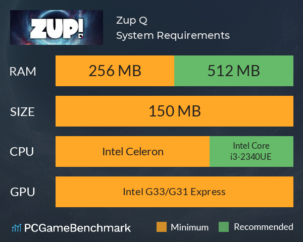Zup! Q System Requirements PC Graph - Can I Run Zup! Q