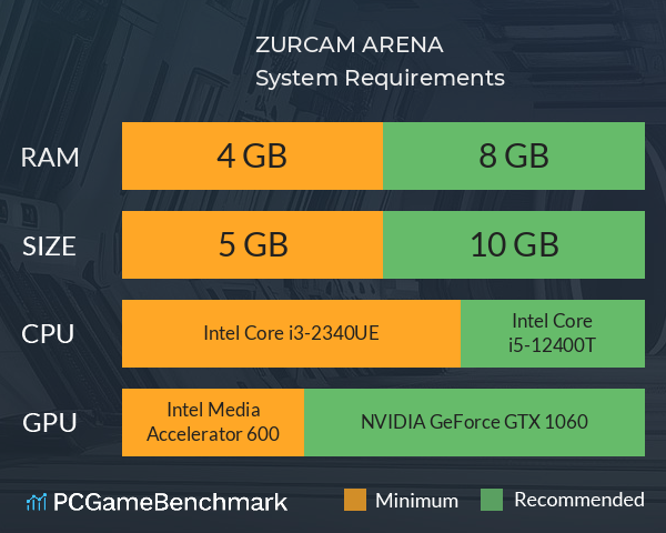 ZURCAM ARENA System Requirements PC Graph - Can I Run ZURCAM ARENA ZURCAM ARENA System Requirements PC Graph - Can I Run ZURCAM ARENA
