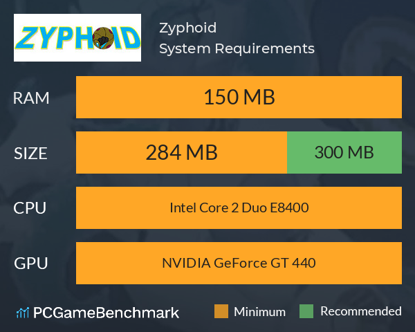 Zyphoid System Requirements PC Graph - Can I Run Zyphoid